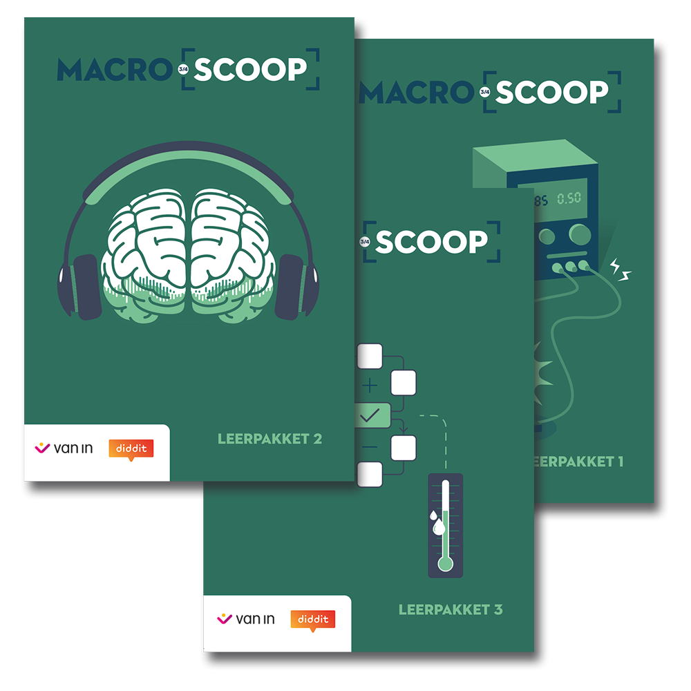 MacroScoop 3-4 - comfort pack