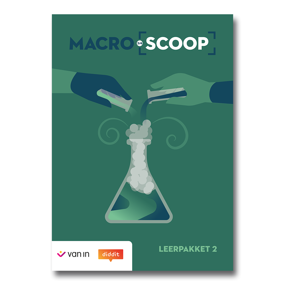 MacroScoop 3-4 - leerpakket 2 - leerwerkboek