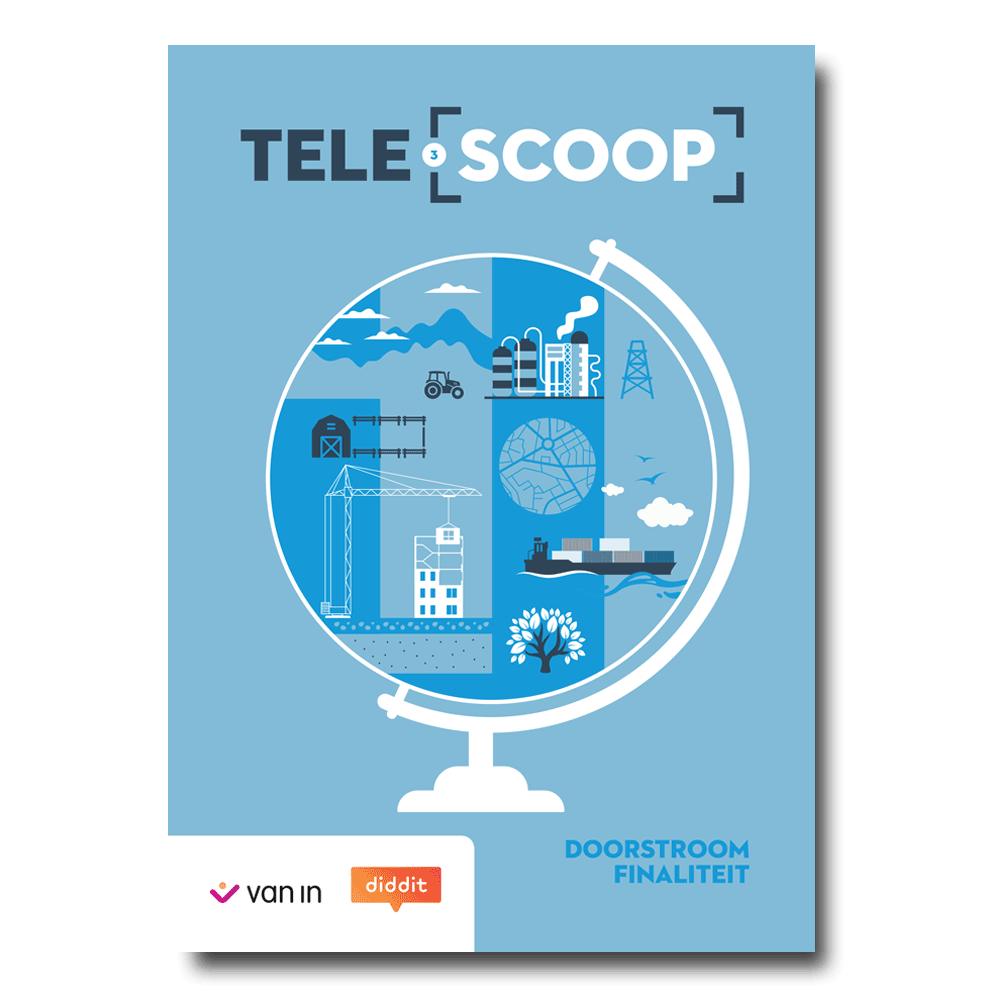 TeleScoop 3 D - comfort pack