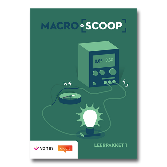 MacroScoop 3-4 - leerpakket 1 (editie 2024)