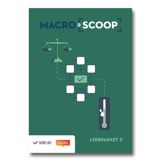 MacroScoop 3-4 - leerpakket 3 (editie 2024)