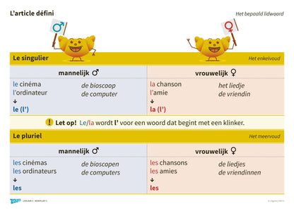 Zoufff! - wandplaten leerjaar 5