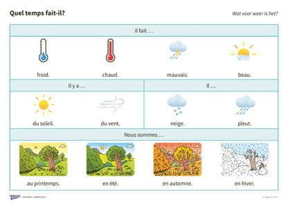 Zoufff! - wandplaten leerjaar 6