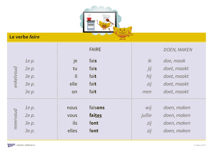 Zoufff! - wandplaten leerjaar 6