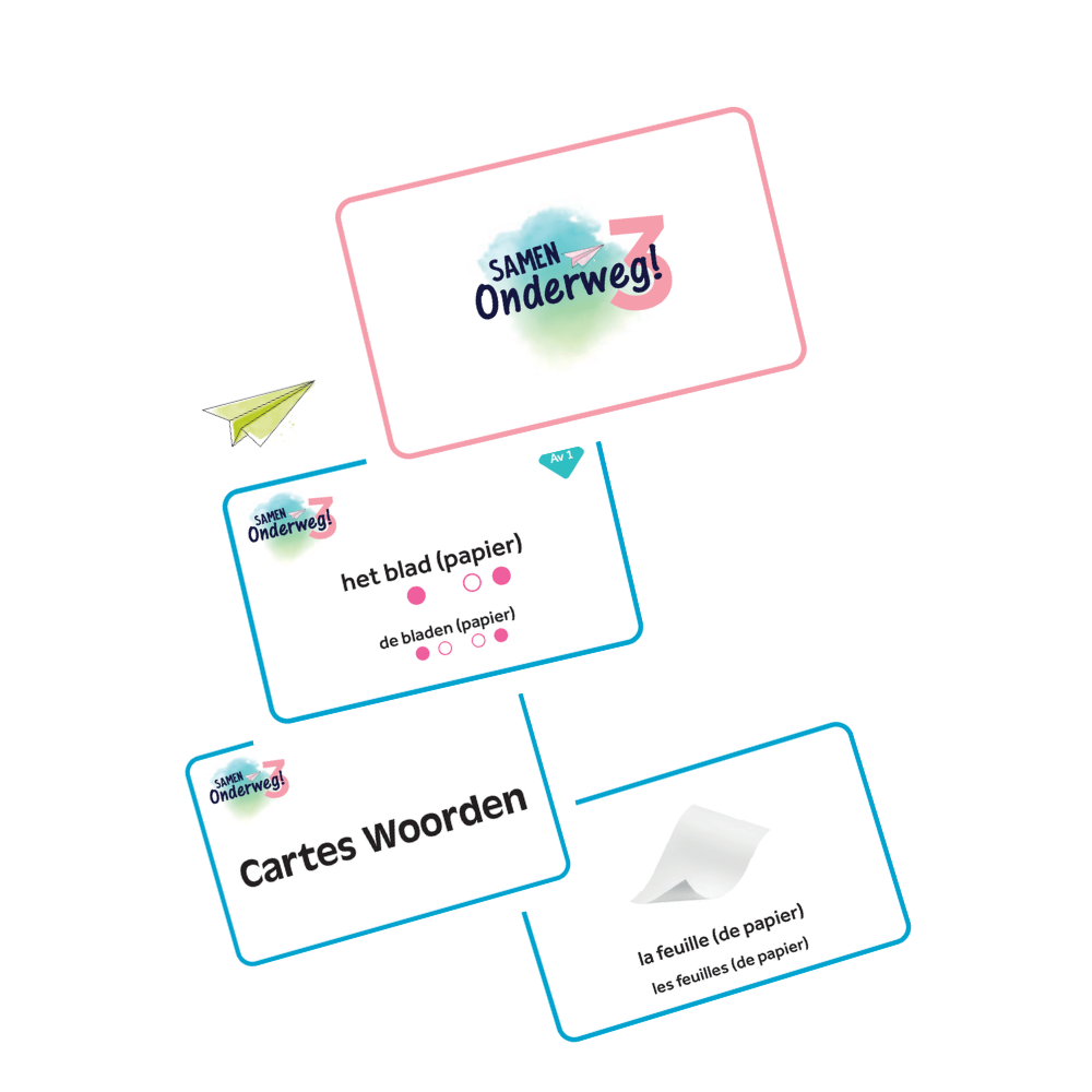 Samen Onderweg ! 3 Jeu de cartes Wallonie (pacte)
