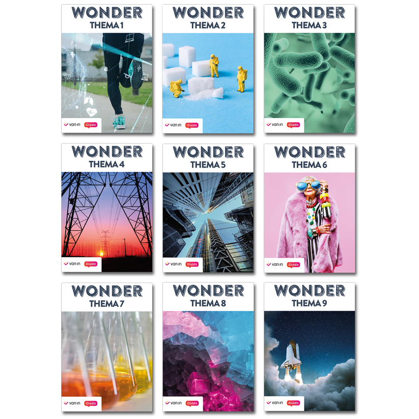 WONDER - digitale thema's comfort pack