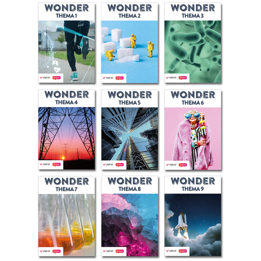 WONDER - digitale thema's comfort pack