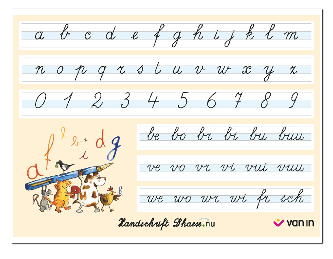 Handschrift D'haese.nu - bankkaartjes