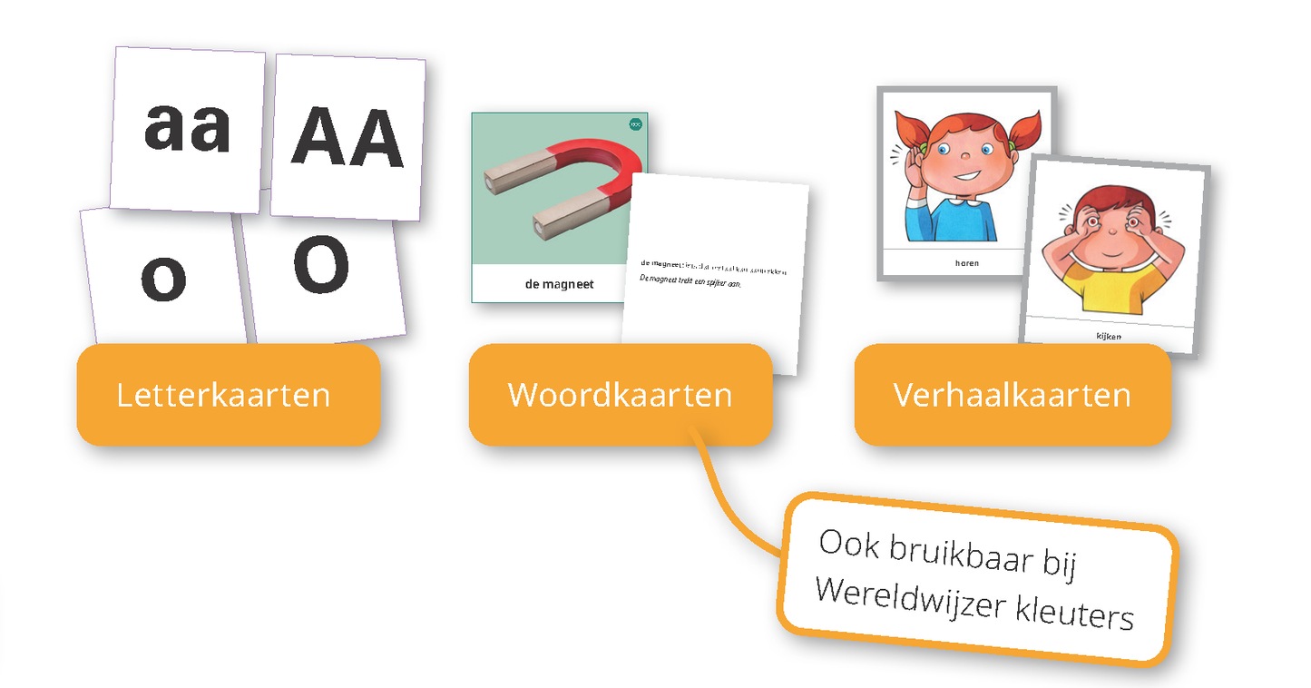 Taaltoer kleuters - letter-, verhaal- en woordkaarten