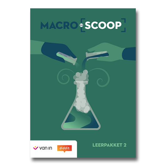 MacroScoop 3-4 - leerpakket 2 (editie 2024)